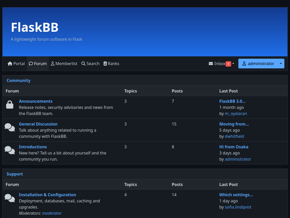 Forum index